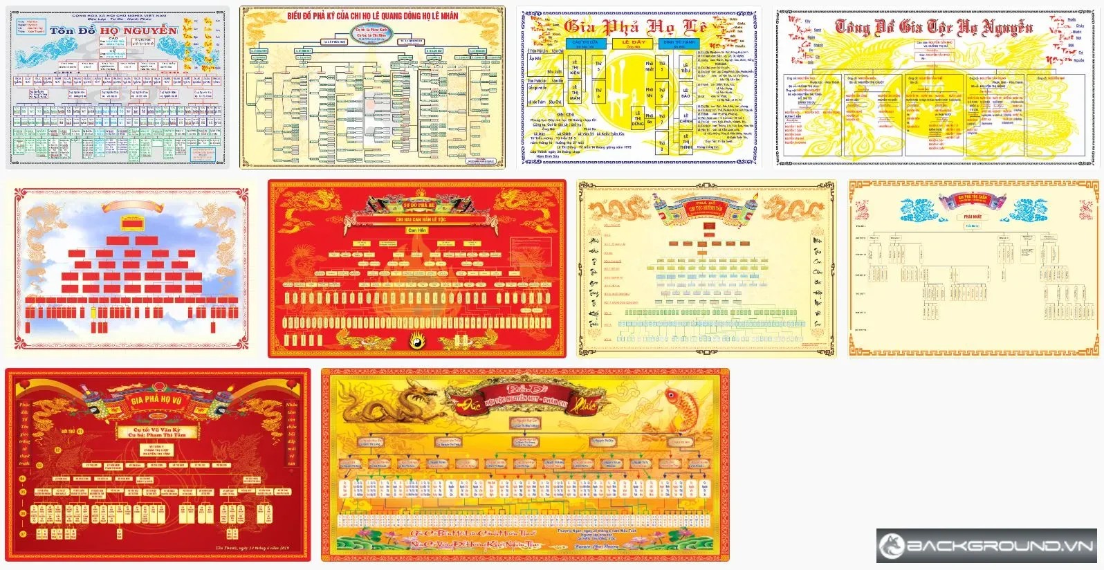 Gia phả dòng họ