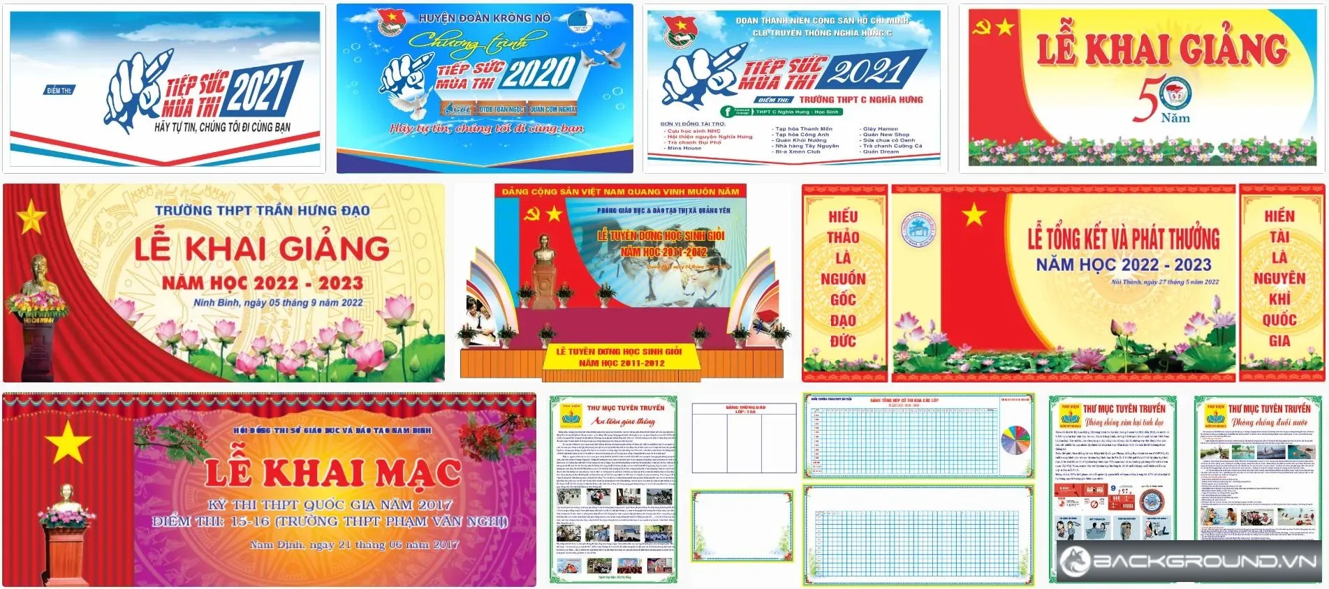 Tài nguyên trường THPT