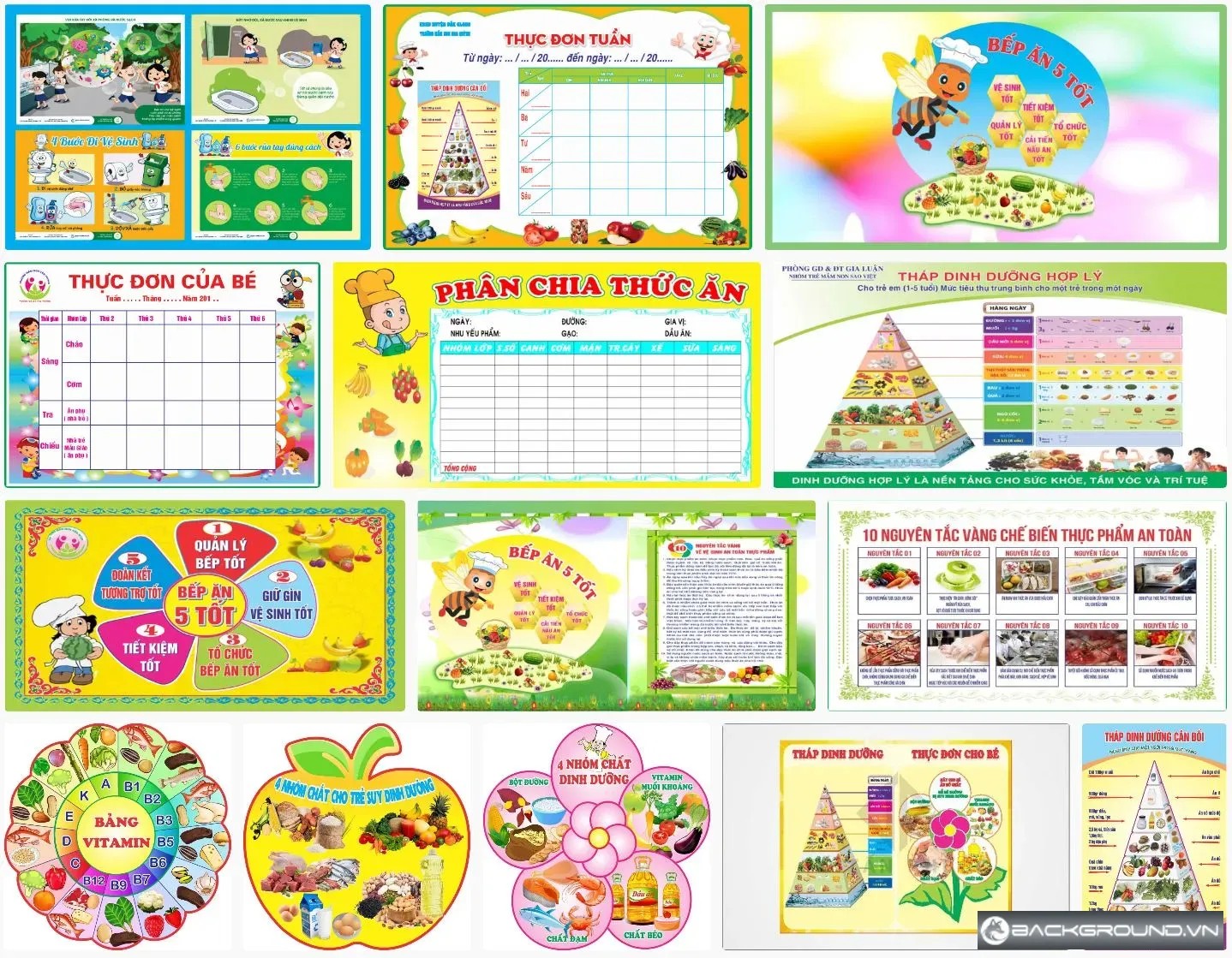 14+ Bảng định lượng thức ăn cho trẻ mầm non