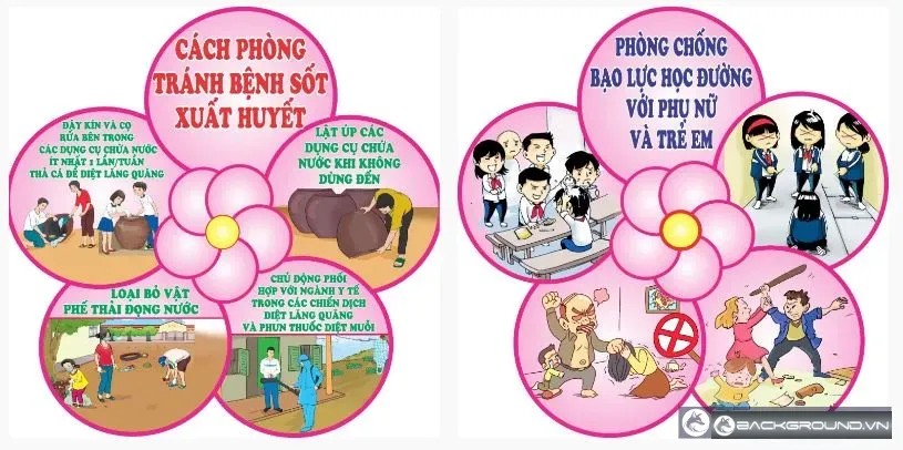 2+ Phòng chống bao lực học đường trường mầm non