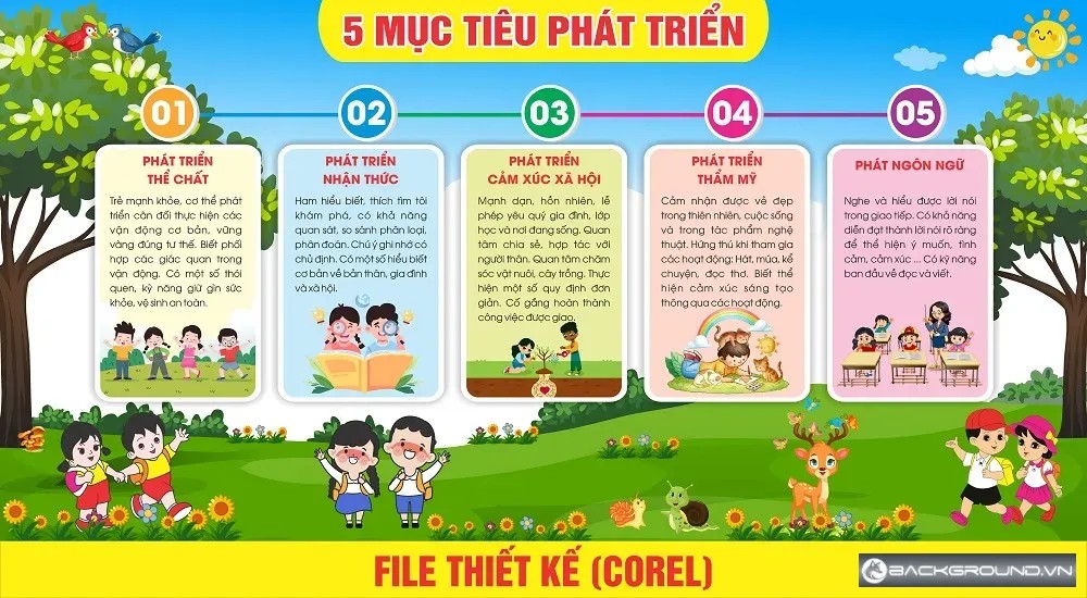 5 mục tiêu phát triển của trẻ mầm non