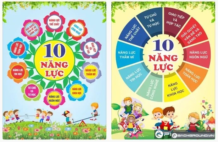 Bảng 10 năng lực của học sinh