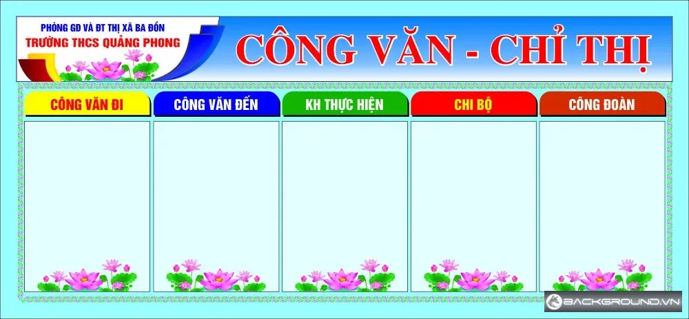 Bảng công văn - chỉ thị THCS
