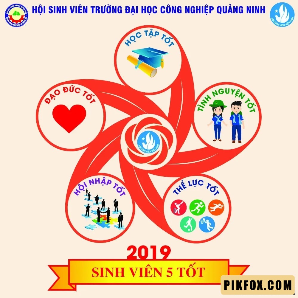 Poster sinh viên 5 tốt