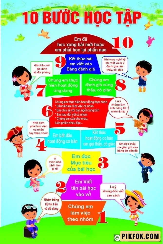 Tranh 10 bước học tập