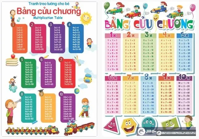 2+ Tranh bảng cửu chương