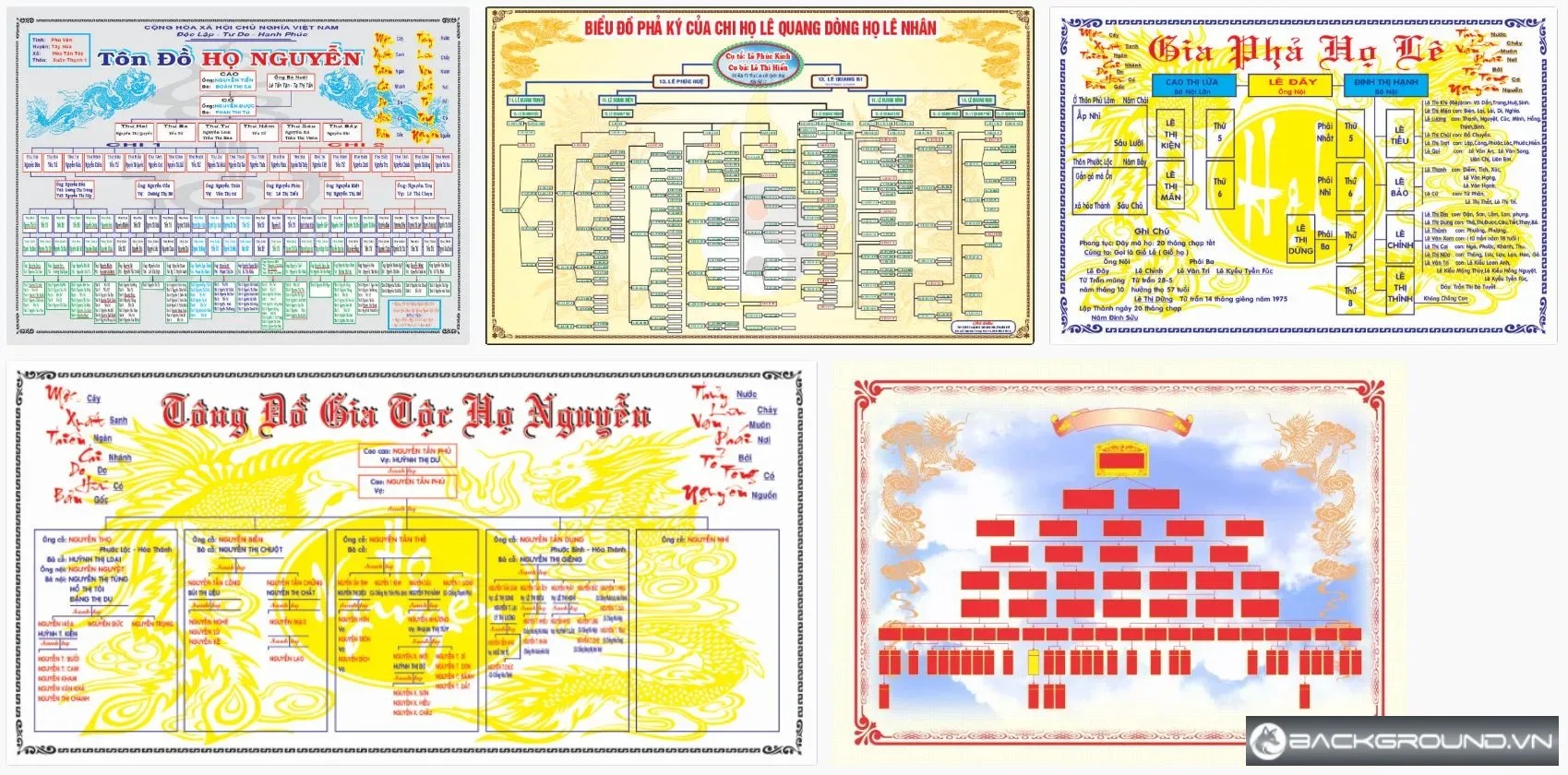 5+ Mẫu sơ đồ gia phả dòng họ