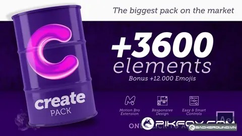 Adobe After Effects Liquid Element