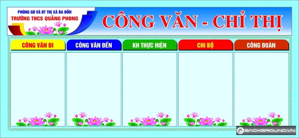 Bảng công văn – chỉ thị THCS