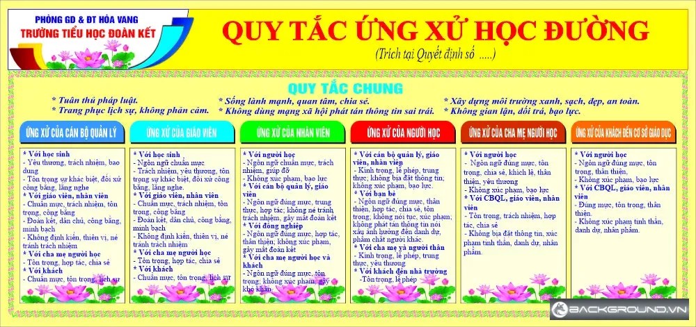 Bảng quy tắc ứng xử của học sinh tiểu học