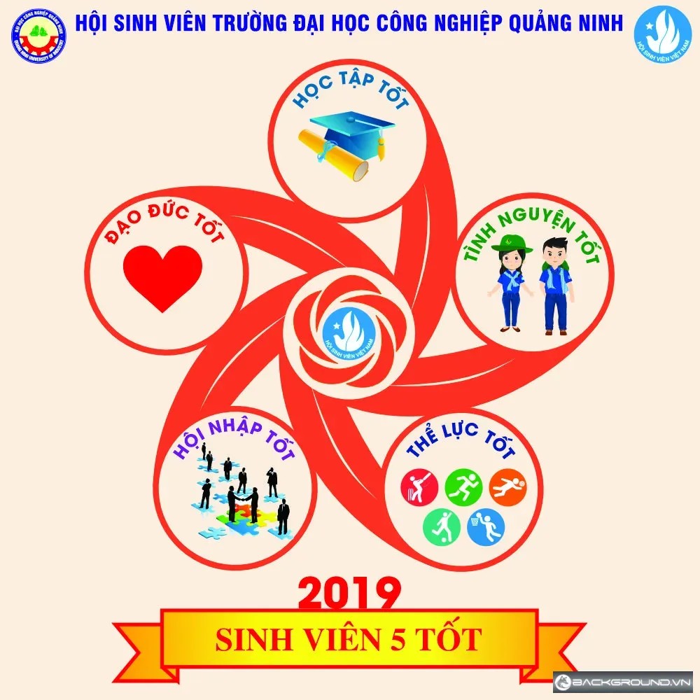 Poster sinh viên 5 tốt