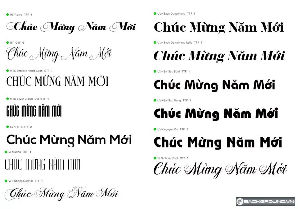 25+ Font Chúc Mừng Năm Mới đẹp